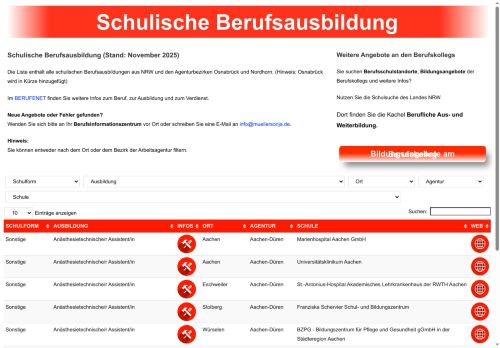 Vorschaubild Schulische Berufsausbildungen Nordrhein-Westfalen